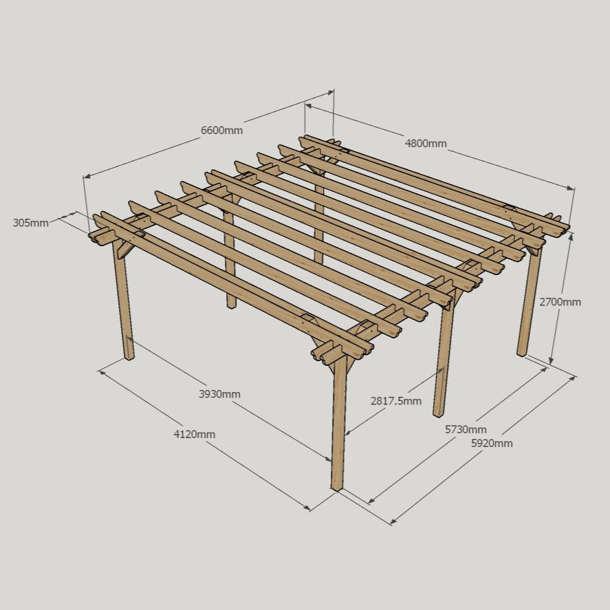 Freestanding Double Garden Pergola - Light Green - 4.8m Width x 6.6m Length
