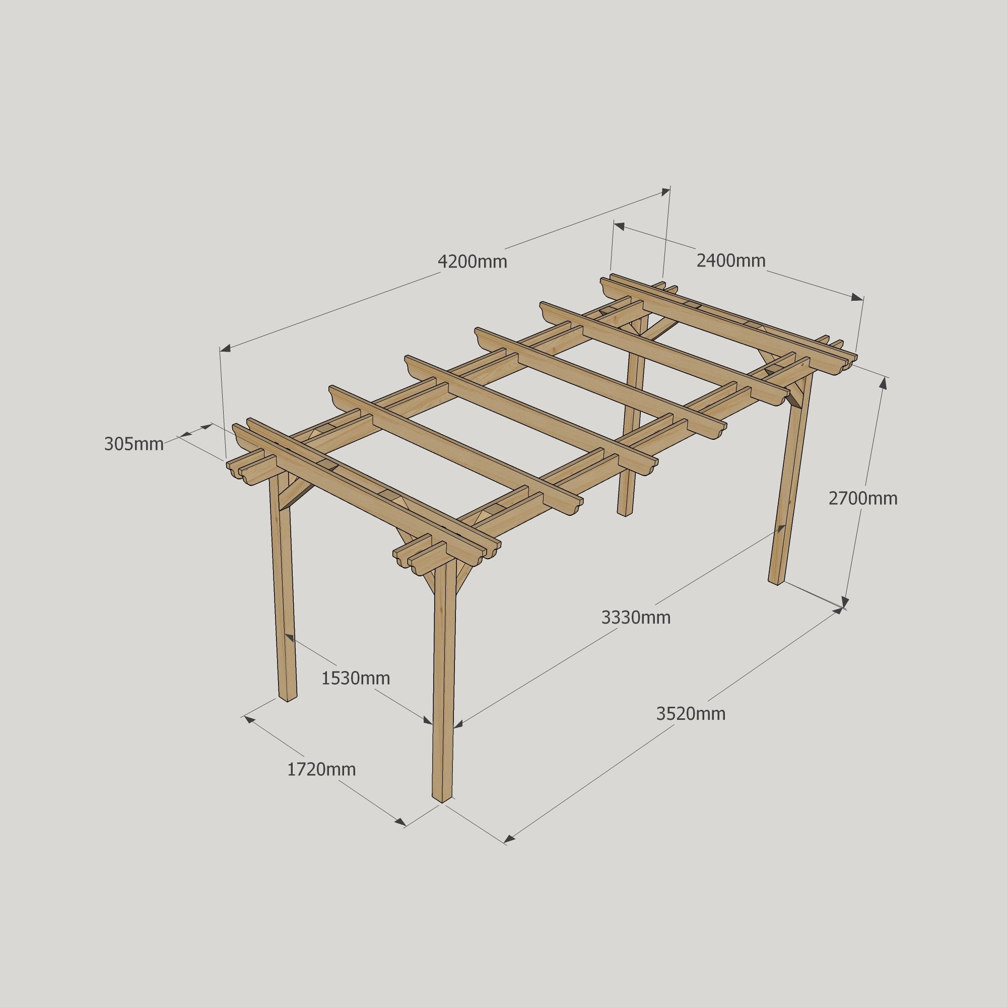 Freestanding Double Garden Pergola - Light Green - 2.4m Width x 4.2m Length