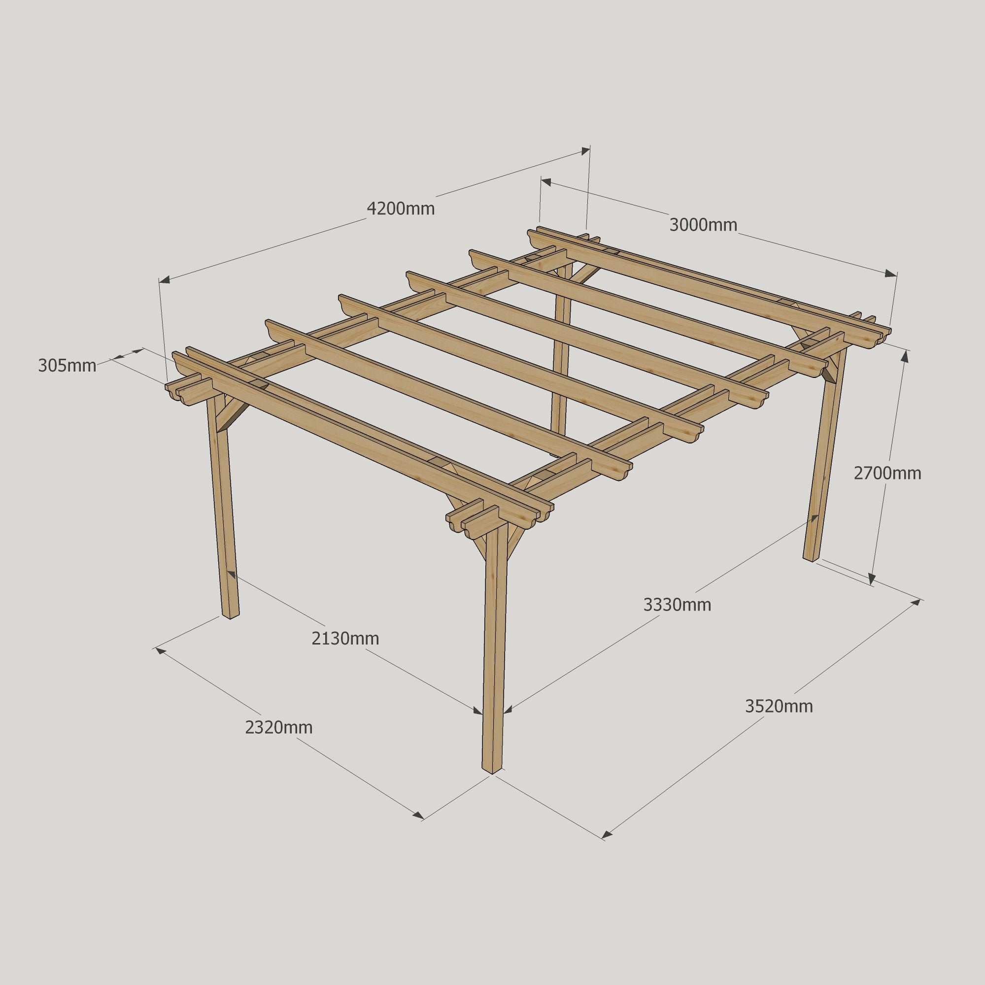 Freestanding Double Garden Pergola - Light Green - 3m Width x 4.2m Length