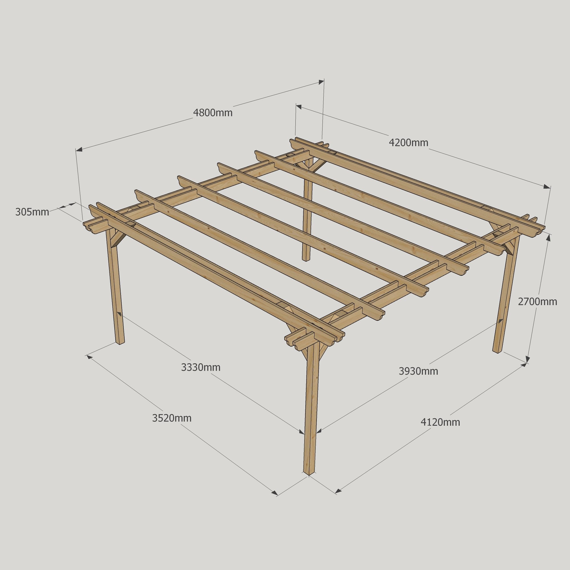 Freestanding Double Garden Pergola - Light Green - 4.2m Width x 4.8m Length