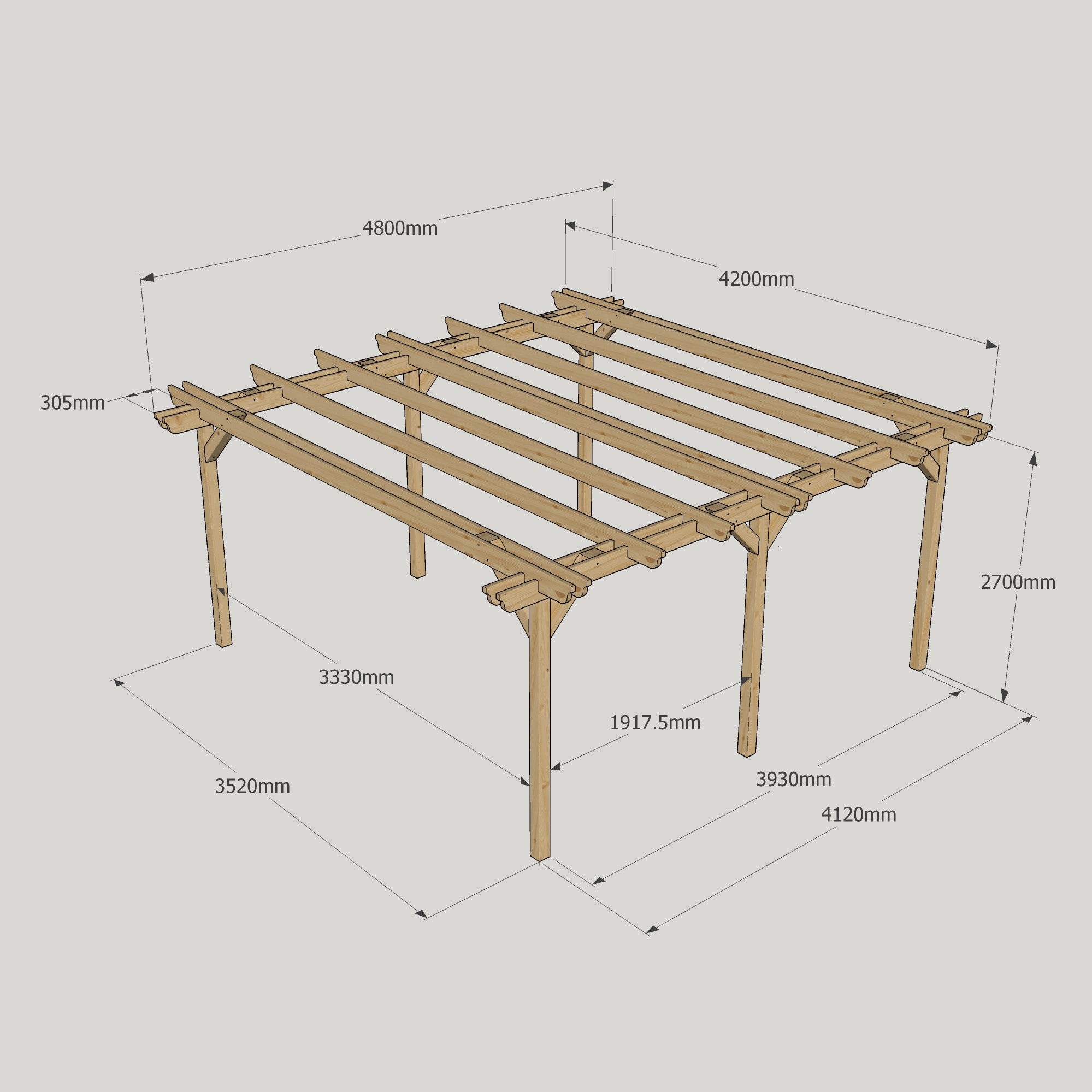 Freestanding Double Garden Pergola - Light Green - 4.2m Width x 4.8m Length