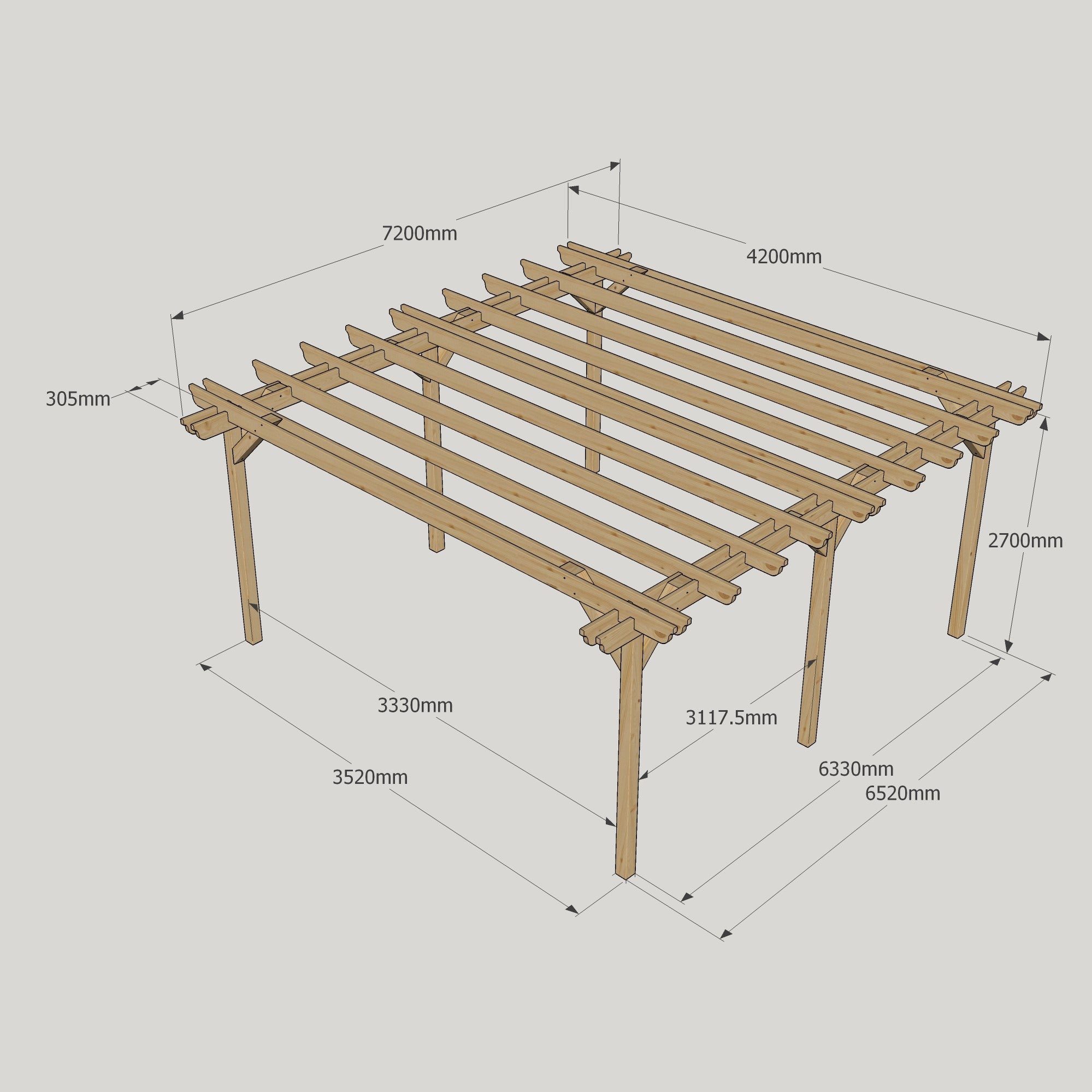 Freestanding Double Garden Pergola - Light Green - 4.2m Width x 7.2m Length