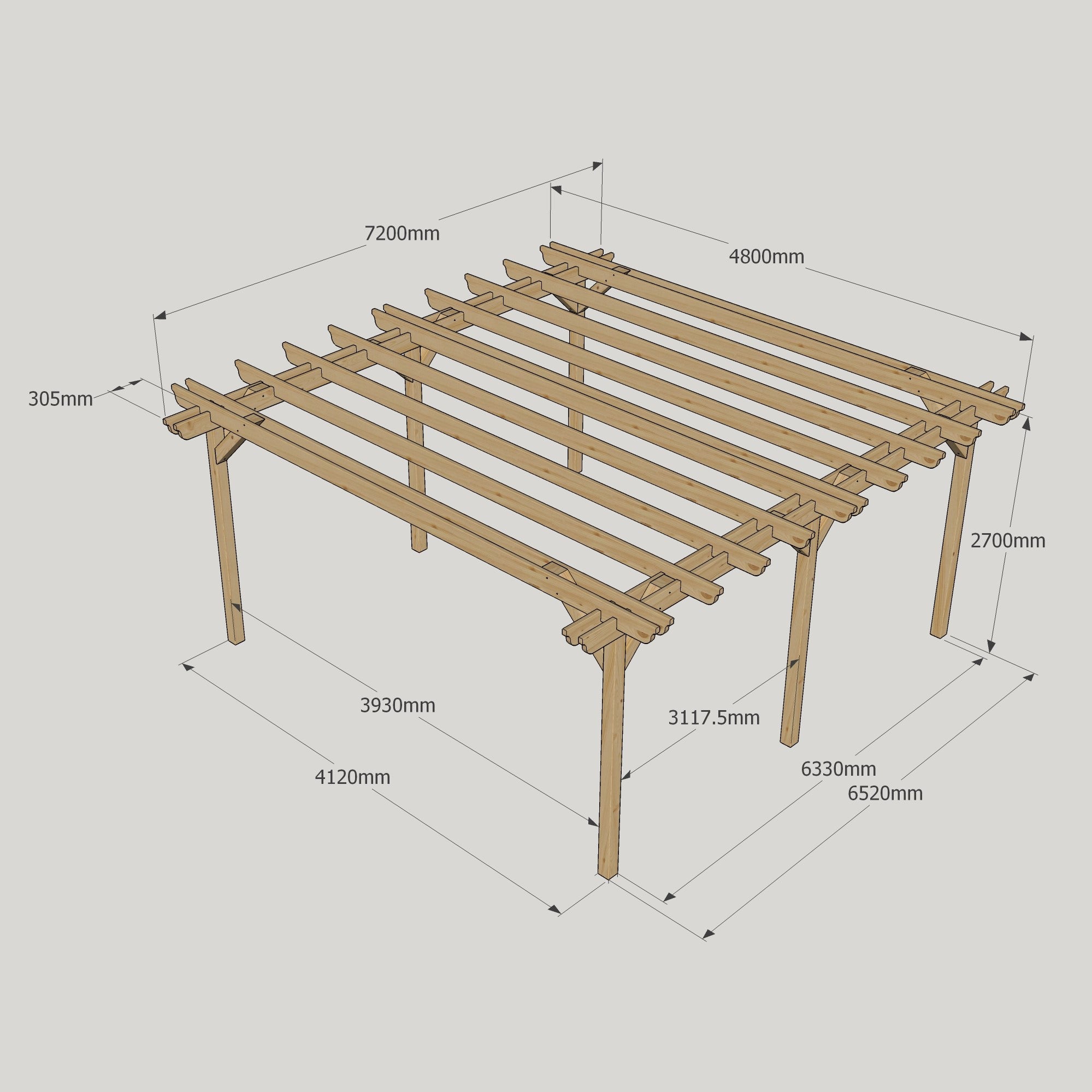 Freestanding Double Garden Pergola - Light Green - 4.8m Width x 7.2m Length