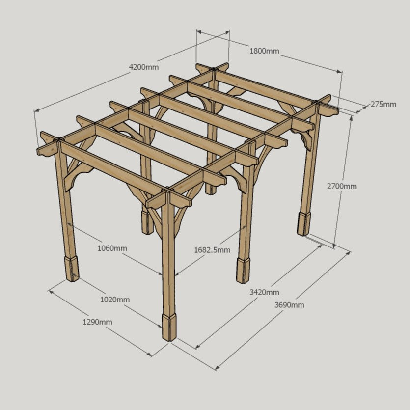 Freestanding Premium Pergola - Light Green - 1.8m Width x 4.2m Length
