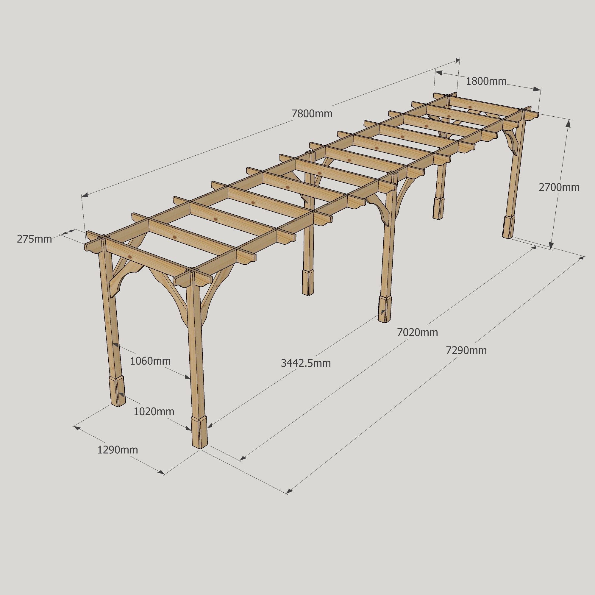 Freestanding Premium Pergola - Light Green - 1.8m Width x 7.8m Length