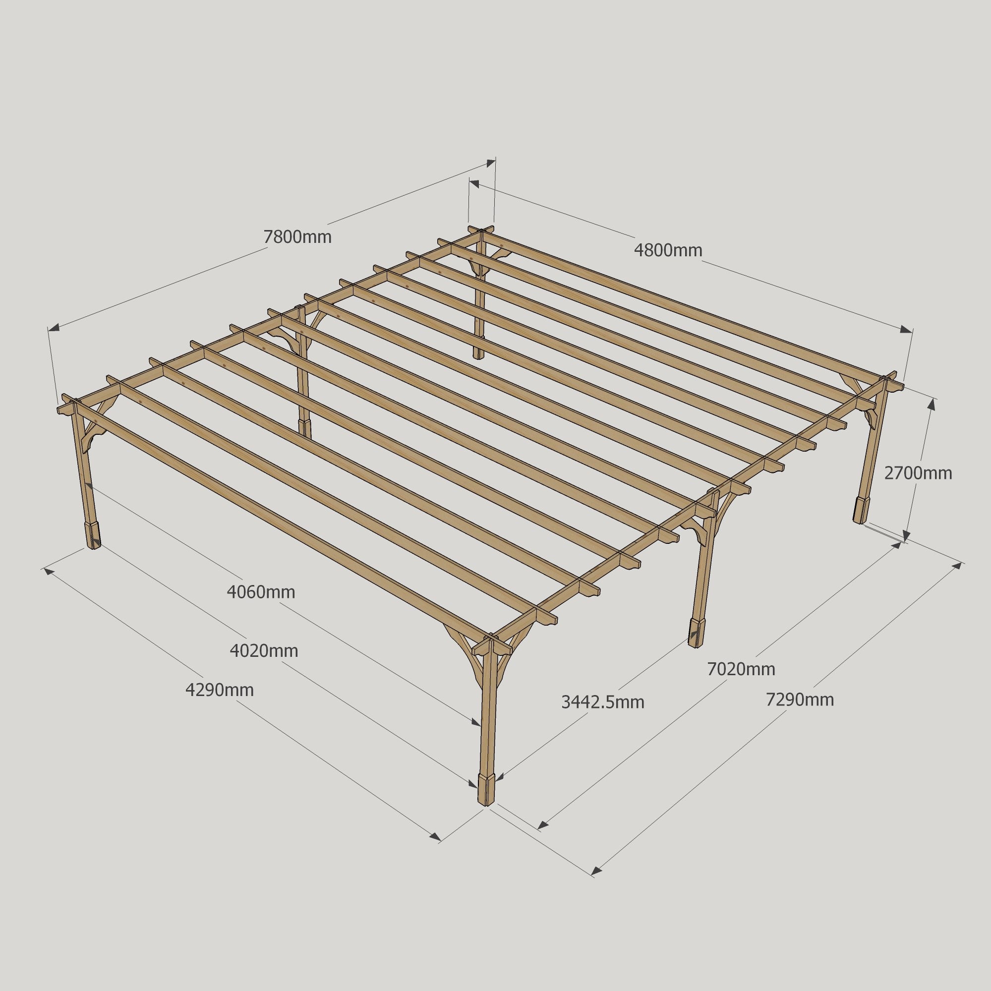 Freestanding Premium Pergola - Light Green - 4.8m Width x 7.8m Length