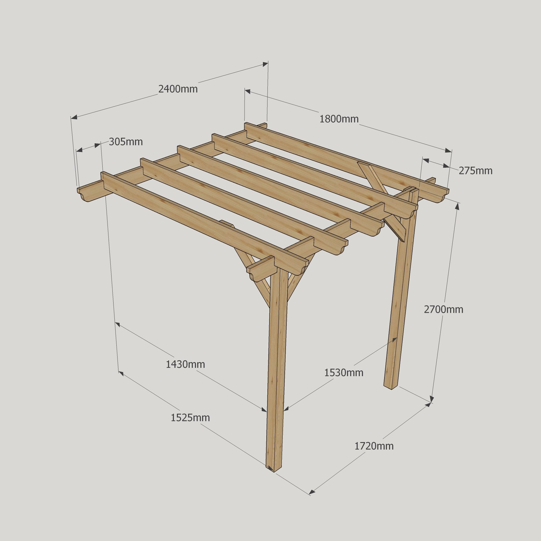 Wall Mounted Garden Pergola - Light Green - 1.8m Depth x 2.4m Length