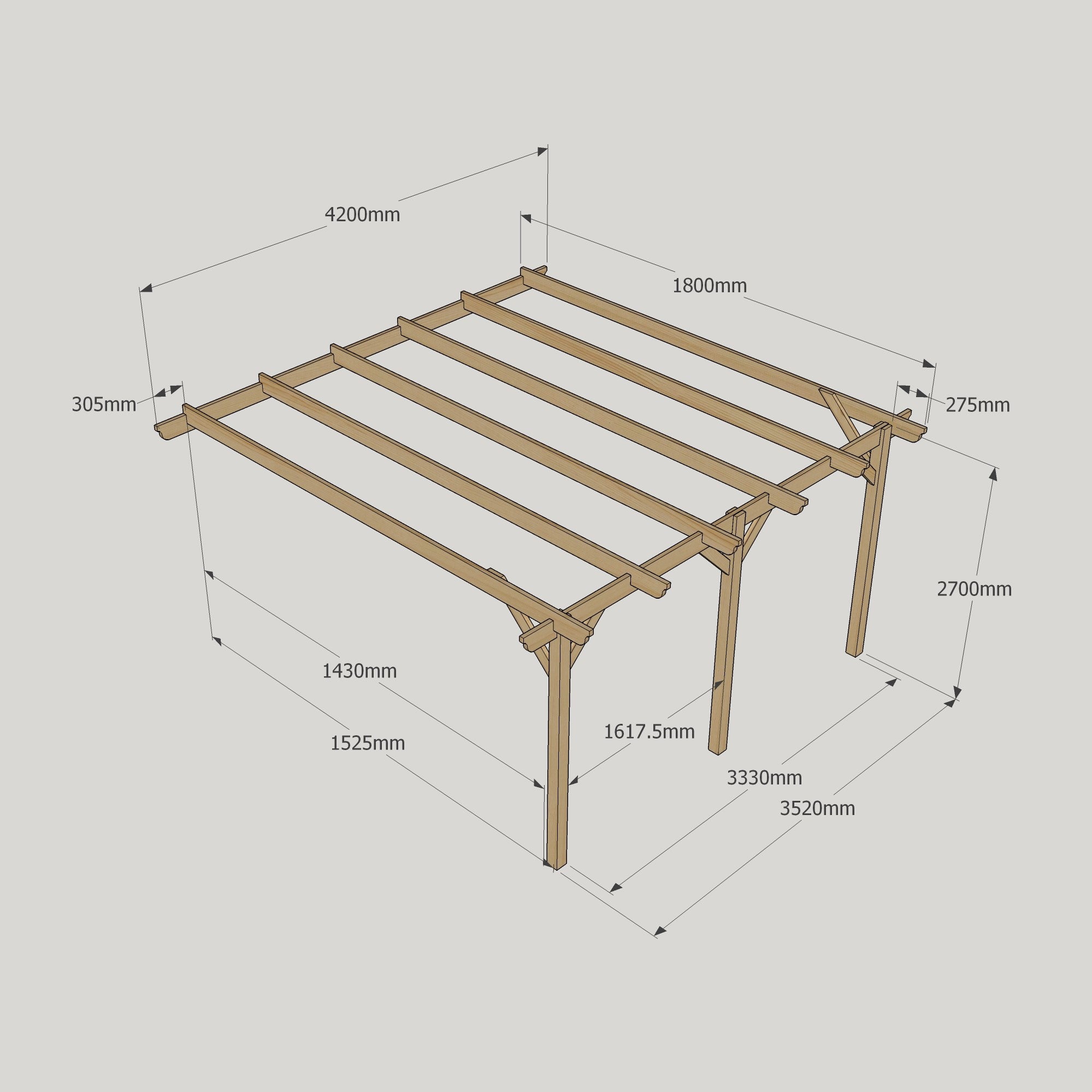 Wall Mounted Garden Pergola - Light Green - 1.8m Depth x 4.2m Length