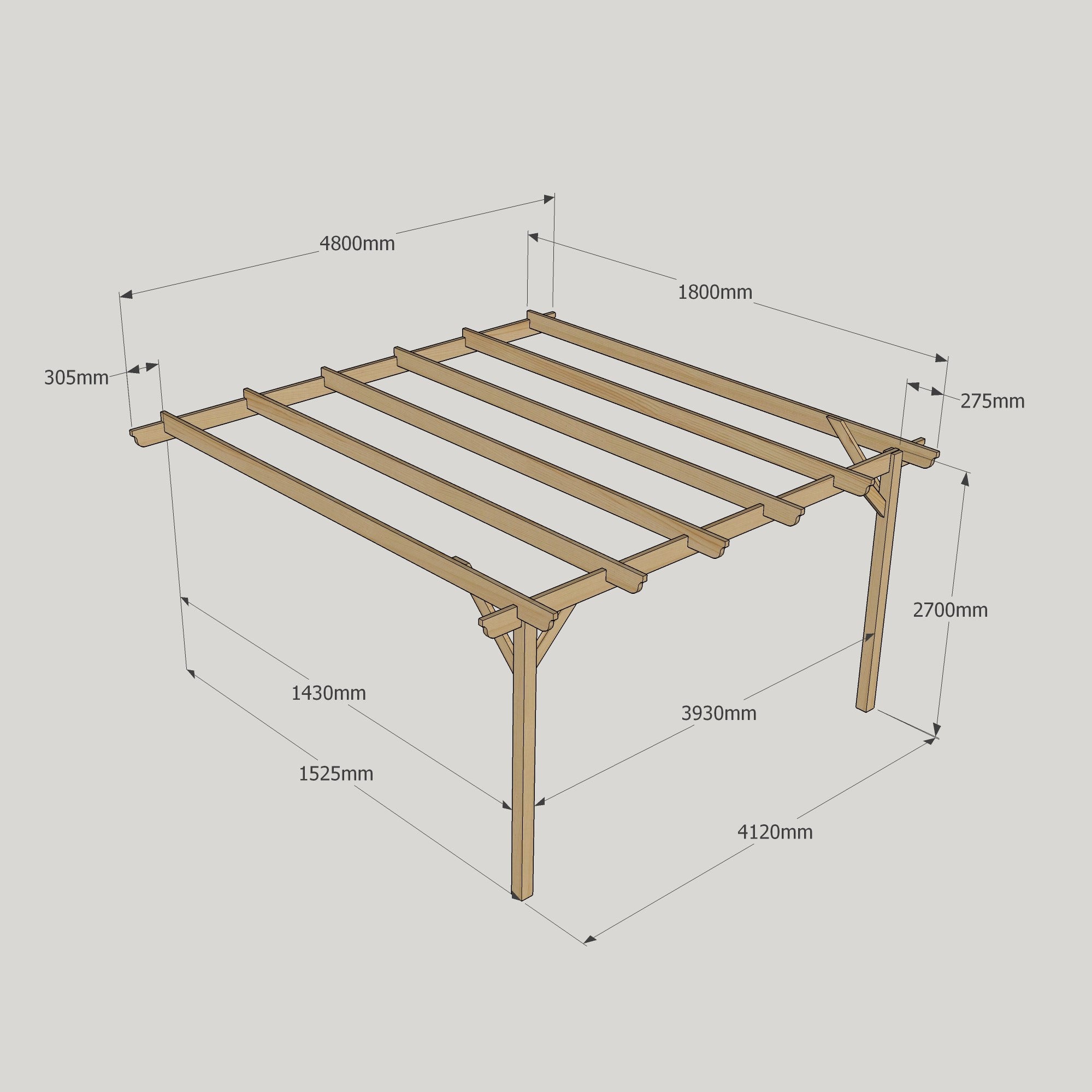 Wall Mounted Garden Pergola - Light Green - 1.8m Depth x 4.2m Length