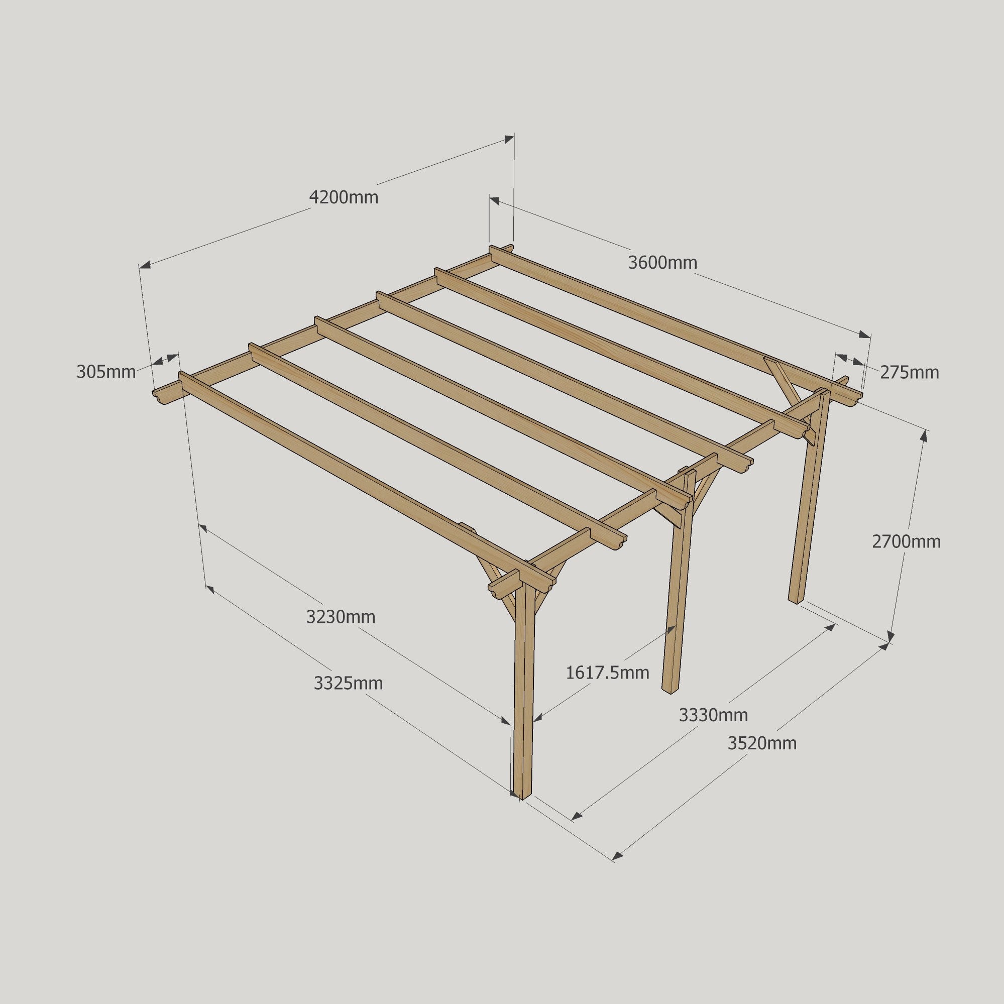 Wall Mounted Garden Pergola - Light Green - 3.6m Depth x 4.2m Length